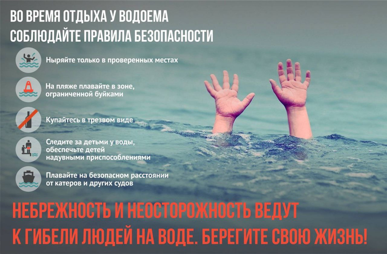 Правила поведения на воде.