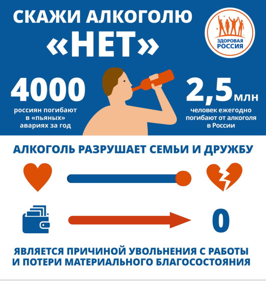 Алкоголизм.... Алкоголизм....