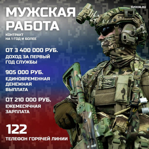 Вступай в ряды Zащитников Родины!. Вступай в ряды Zащитников Родины!.